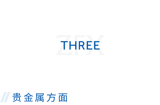 欧盘交易策略 | 新一轮财政方案期望落空,利好美元止跌回升(图7) 欧盘交易策略 | 新一轮财政方案期望落空,利好美元止跌回升(图7)