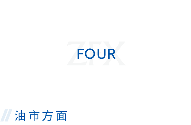 欧盘交易策略 | 新财政刺激方案难产,美国三大指数一落千丈(图9) 欧盘交易策略 | 新财政刺激方案难产,美国三大指数一落千丈(图9)
