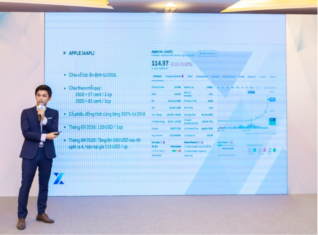ZFX&外汇天眼2020海外展第一站【越南站】圆满落幕!(图4) ZFX&外汇天眼2020海外展第一站【越南站】圆满落幕!(图4)