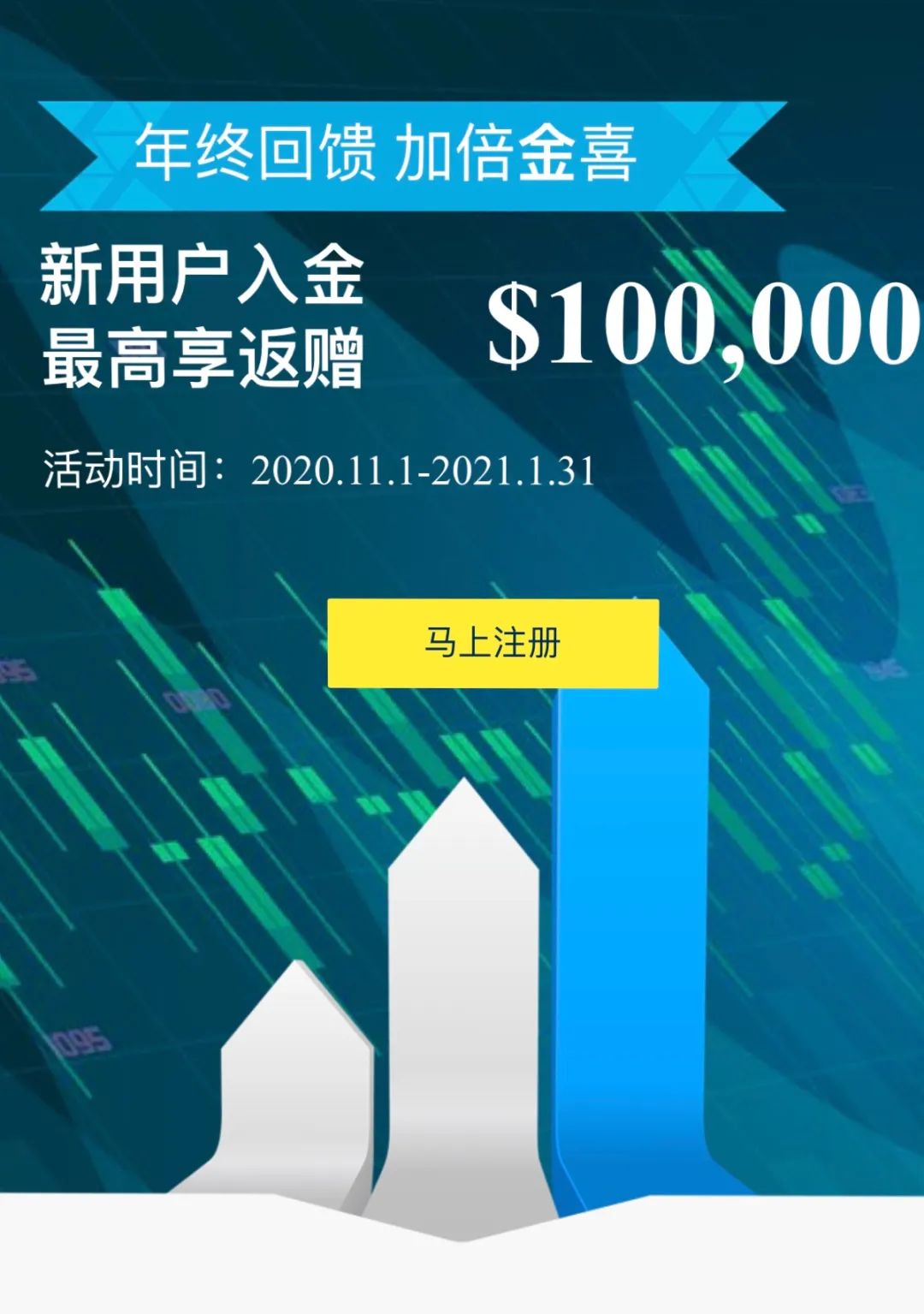 ZFX年终回馈,最高返赠$100,000!(图2) ZFX年终回馈,最高返赠$100,000!(图2)